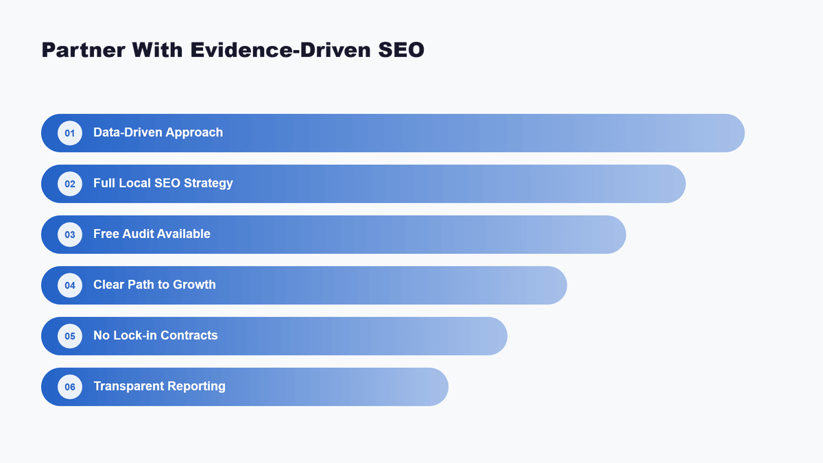 Partner With Evidence-Driven SEO